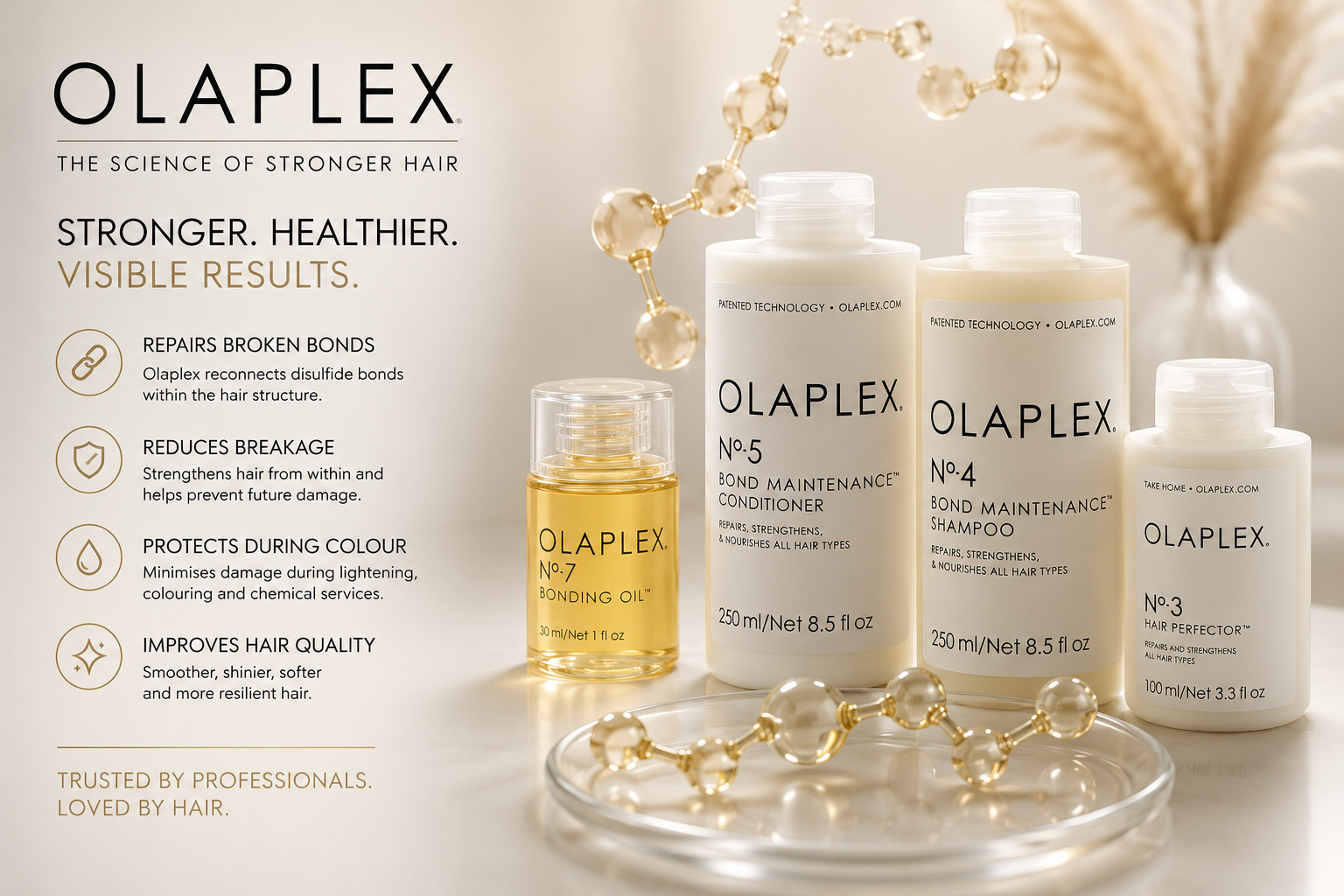 Olaplex Hair Treatment Birmingham olaplex emmagiss